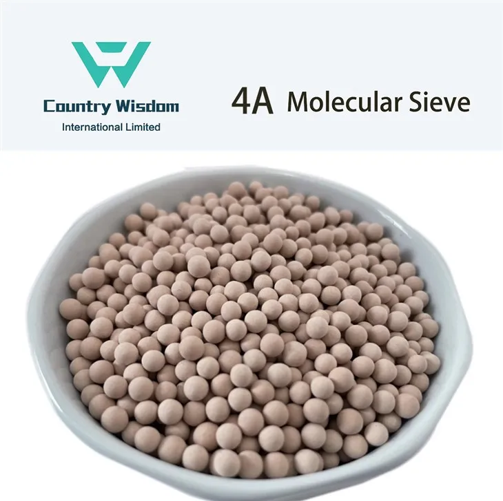 4A Zeolite Molecular Sieves Adsorbent For Natural Gas Drying And Removal Of CO2