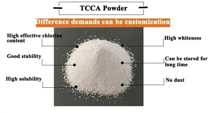 Swimming Pool Disinfection Granular Chlorine Tablets 90% TCCA Trichloroisocyanuric Acid